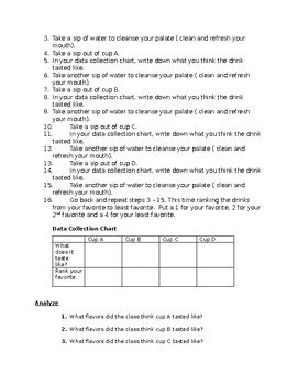 Image result for Does Color Affect Taste Science Project