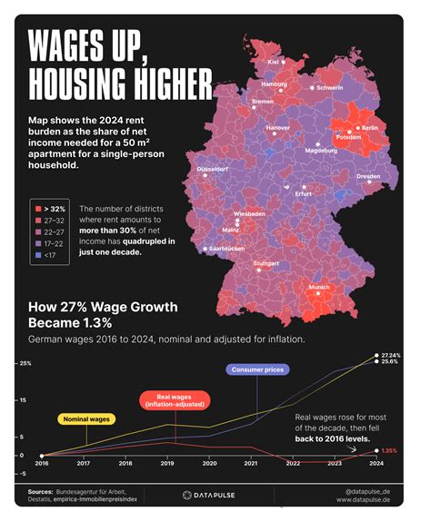 Matter of Faith – How Are Religions Developing in Germany? - DataPulse Research