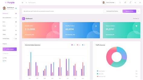 Image result for HTML CSS Example for Admin Page