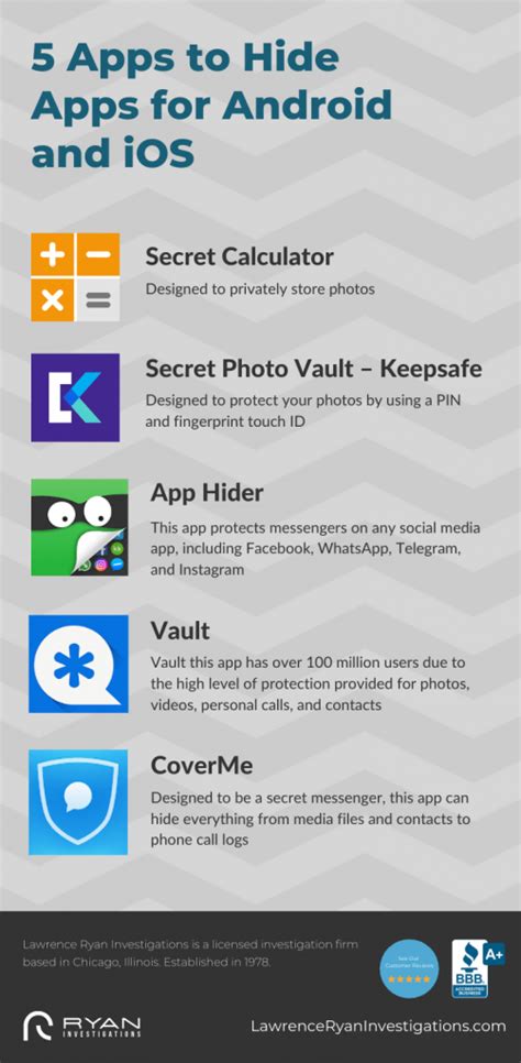 Hidden Apps Tutorial 的图像结果