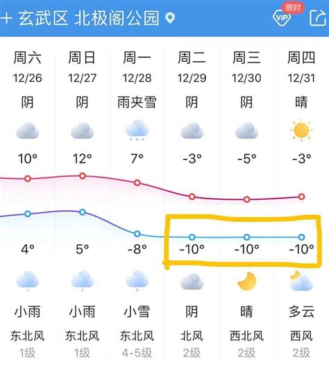 南京气温将降到零下10度？！官方回应来了_预报