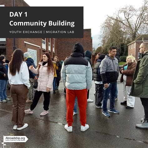 Story – Migration Lab 2.0 – Youth exchange in United Kingdom - Abroadship.org