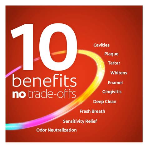 Image result for Colgate Toothpaste Benefits