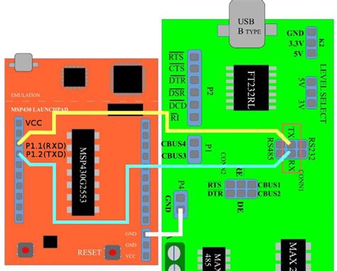 Image result for Serial Communication Using Python
