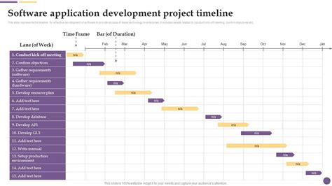 Image result for System Development Project Timeline
