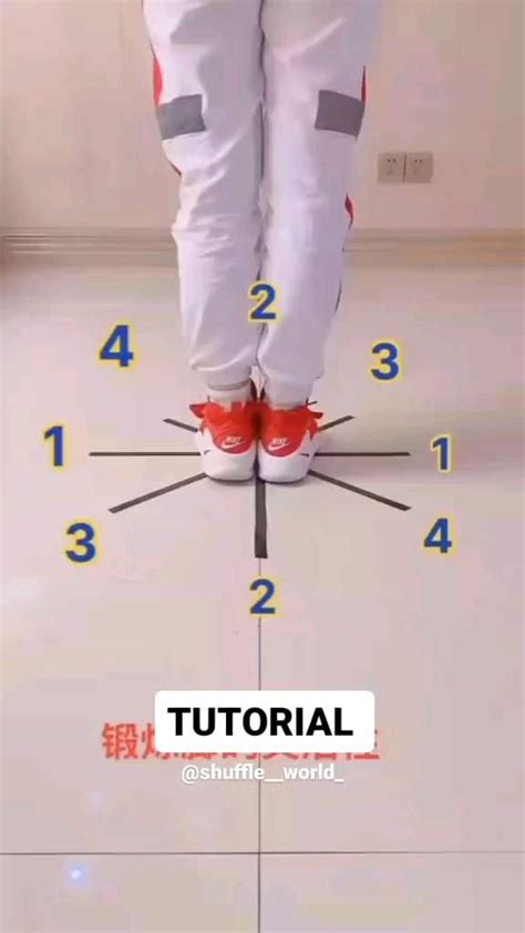 Image result for Zumba Steps Tutorial