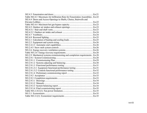 PDF Building Code 的图像结果
