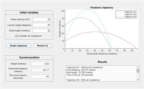 Image result for Matlab Projects