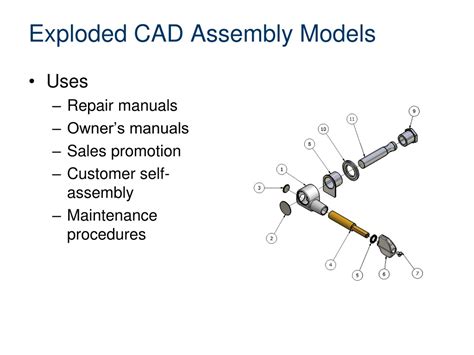 Image result for Exploded Pictorial Assembly Drawing