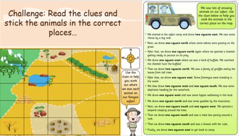 Image result for Map Reading Using a Compass