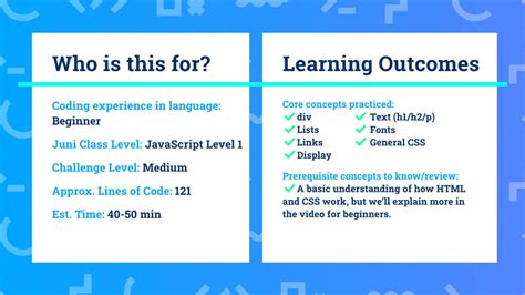 Image result for Web Developing Code