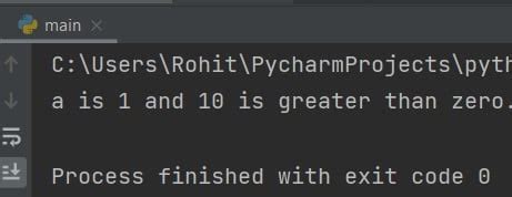 Image result for And in Python