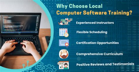 www Computer Training Software Com 的图像结果