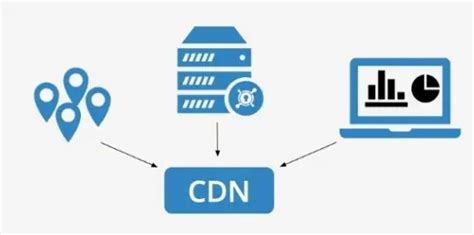 企业网站使用CDN技术对搜索引擎优化的三方面影响