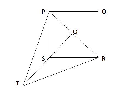 Mensuration: Solved Examples - CSAT Preparation - UPSC PDF Download