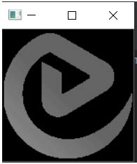 Image result for OpenCV for GUI Testing