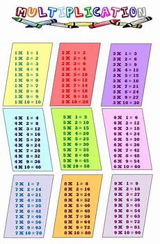 jeux pour apprendre les tables rpi des castels cm2 apprendre les tables de jeux pour apprendre les tables rpi des castels cm2 apprendre les tables de