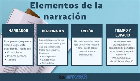 Elementos esenciales de un arco narrativo
