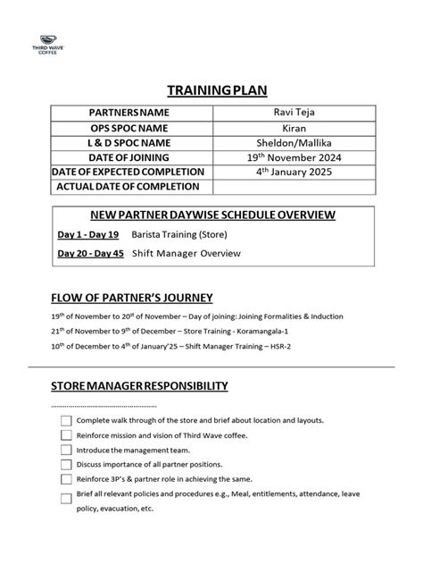 Image result for Shift Operator Training