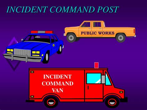 Image result for Incident Command Post Documentation