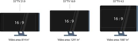 What Is Monitor Resolution? Resolutions And Aspect Ratios, 51% OFF