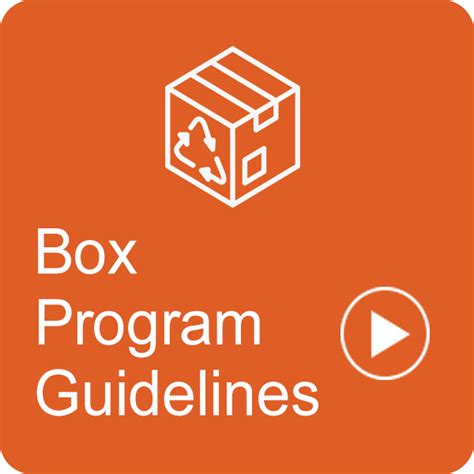 Image result for How to Program a Box