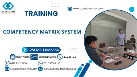 Image result for Trainer Competency Matrix