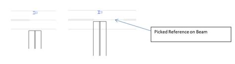 Image result for Revit Tutorials Framing Tools