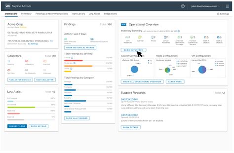 Image result for VMware Vrealize Universal Program