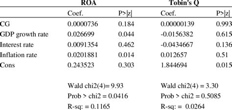 Image result for Step One Models Kelly