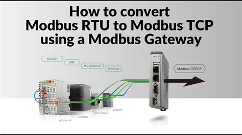 Modbus RTU to TCP 的图像结果