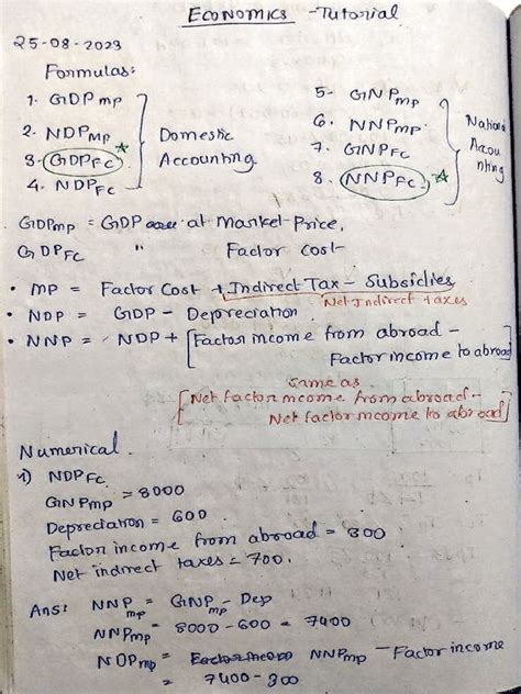 Tutorial Basic Economics 的图像结果