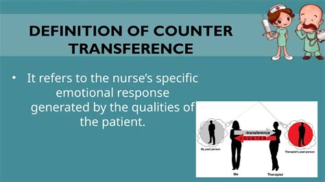 mental health nursingcounter transference ppt.pptx
