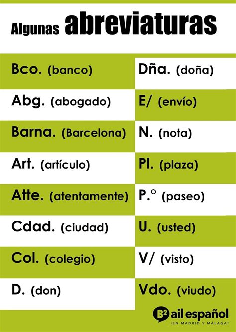 200 Ejemplos De Abreviaturas – 200 ejemplos de abreviaturas y sus ...