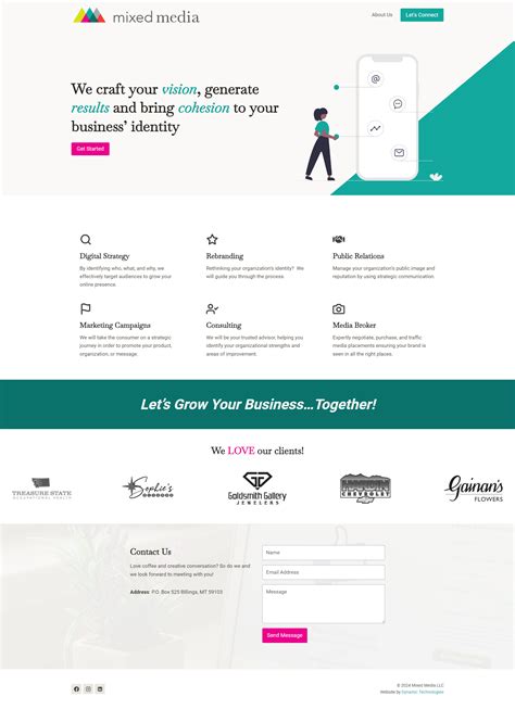 Mixed Media - Dynamic Technologies LLC