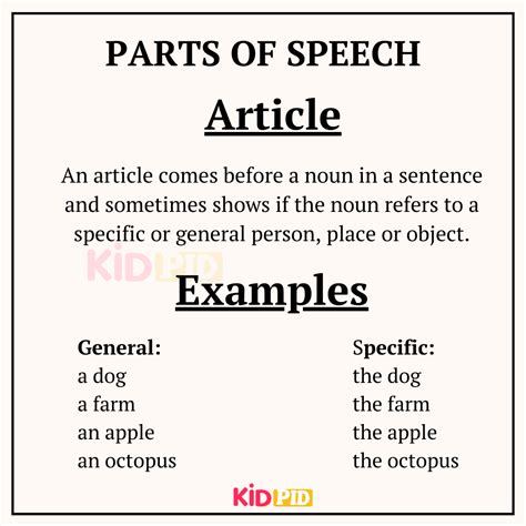 Image result for Part of Speech Examples