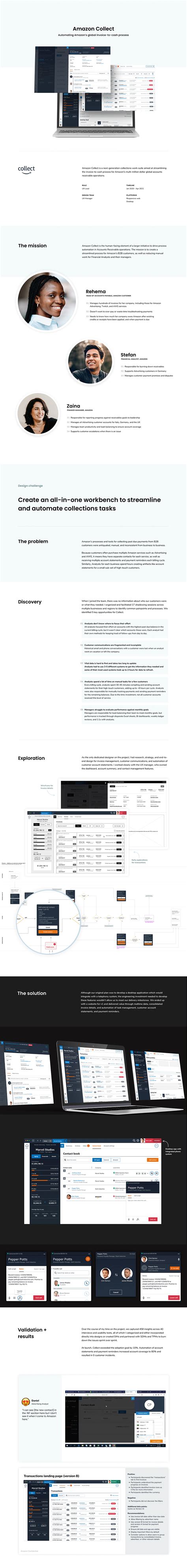 Image result for Amazon Postition Collection