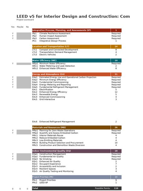 ตารางการแข่งขันฟุตบอลวันนี้ 8 พฤษภาคม