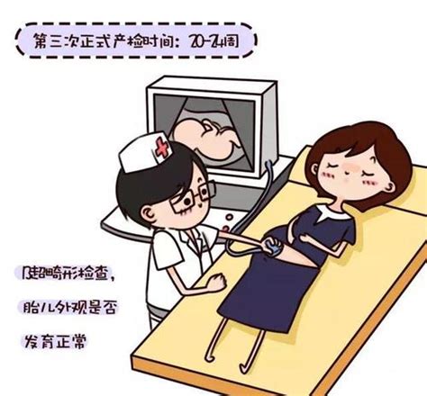 孕检有哪些项目必须要检查_上海嘉华医院