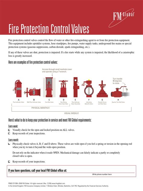 Image result for Fire Control Valve