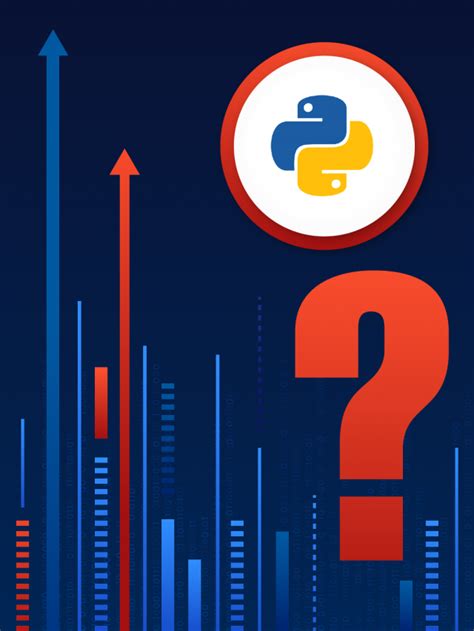 Python Code MCQ Test 的图像结果