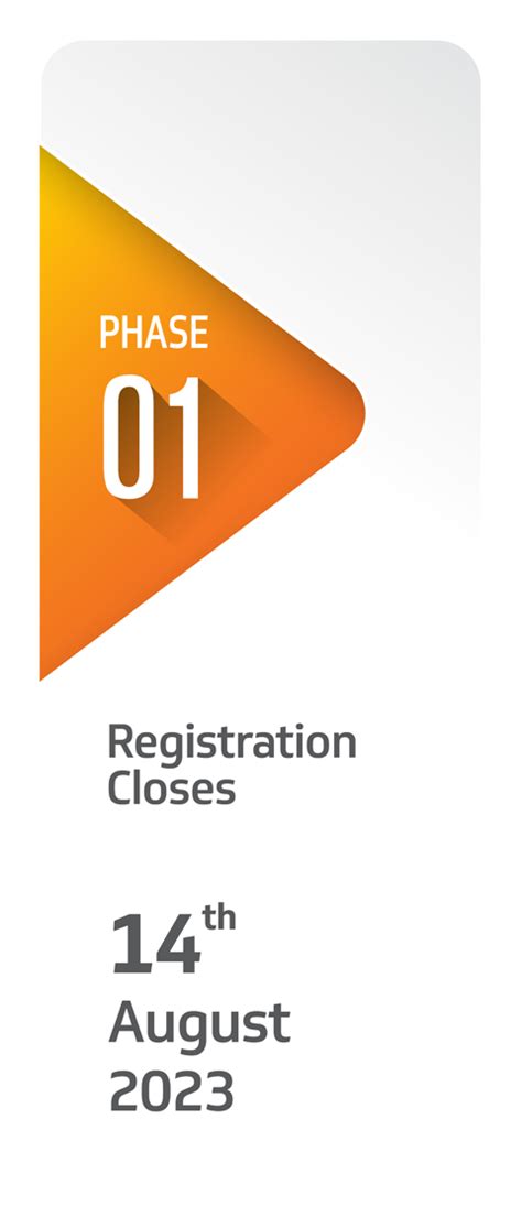 V-GUARD BIG IDEA BUSINESS PLAN CONTEST