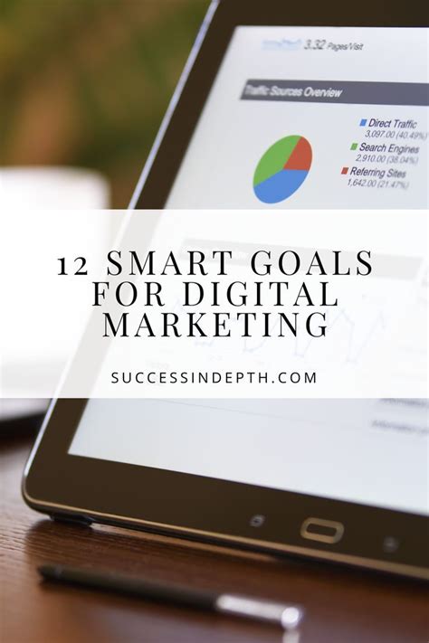 Image result for Smart Goals Marketing Examples