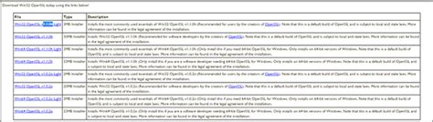 HTTP Www.openssl.org 的图像结果