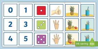 Number Bonds of 5 | Number Bonds | KIRFs | KS2 Maths