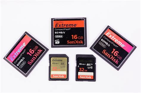 Image result for Mini Memory Card for Video