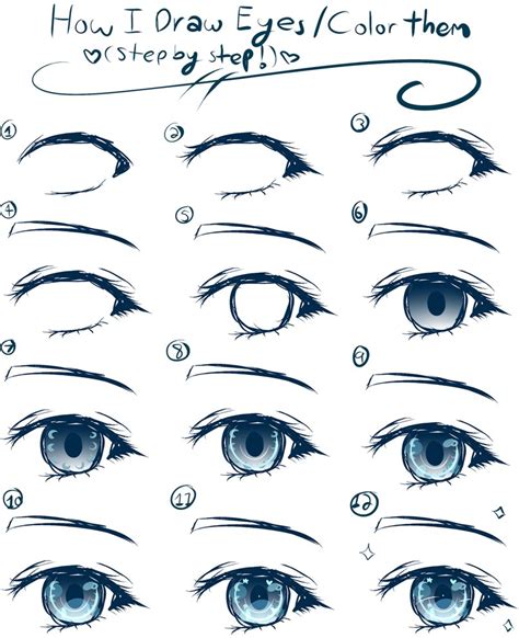 Image result for Manga Eye Tutorial