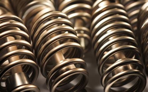 Image result for Spring Force