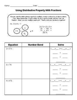 Image result for Basic Distributive Property to Multiply Fractions