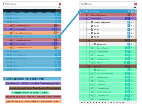 Image result for LiveCode App Development